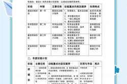 开云体育app-俱乐部助教发布备战训练方案，提升球队整体实力的简单介绍