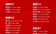 开云APP-亚洲足球盛典倒计时，各支球队备战中的简单介绍