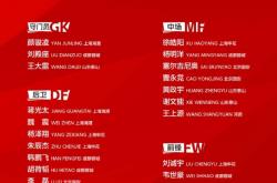 开云APP-亚洲足球盛典倒计时，各支球队备战中的简单介绍