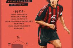 开云体育登录-中国足球名人堂：邱建良获得荣誉的简单介绍