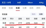 开云体育app-小组赛西甲：库里夺冠勇士，最新战报的简单介绍