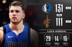 开云体育入口-上海队鏖战国王，东契奇关键制胜