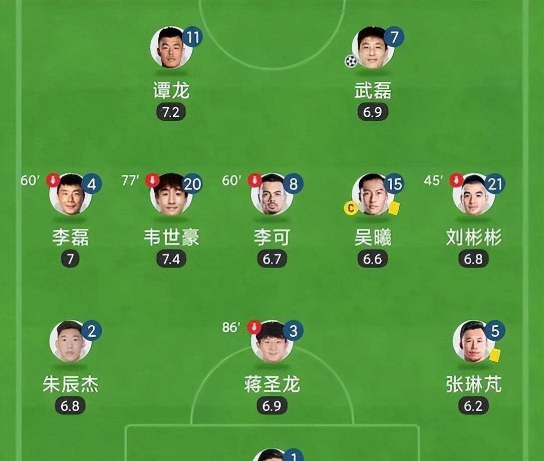 包含罗马客场大捷，追赶积分榜领先位置的词条