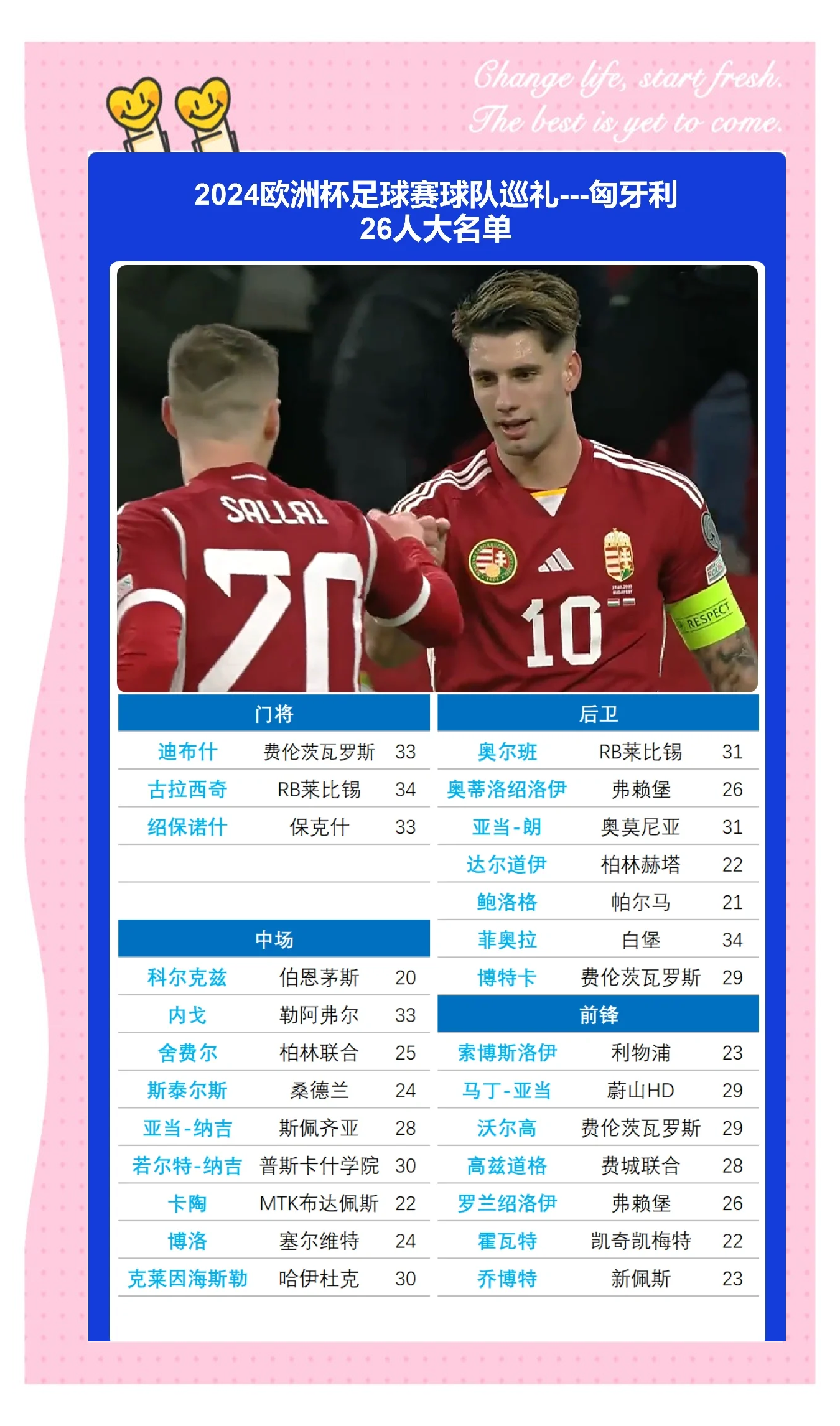 匈牙利队在比赛中全力以赴，赢得比分优势