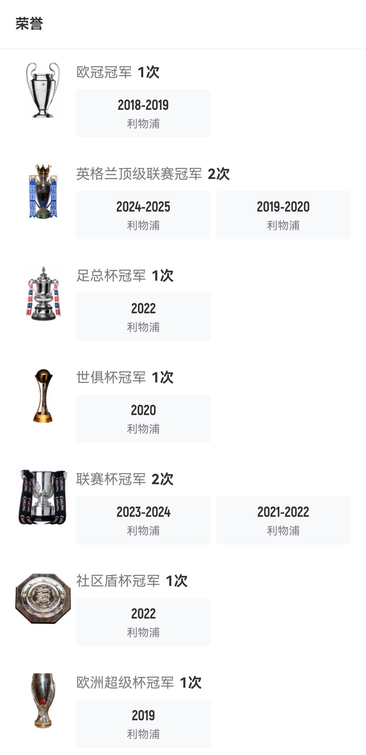 利物浦取得胜利争夺欧国联资格赛资格