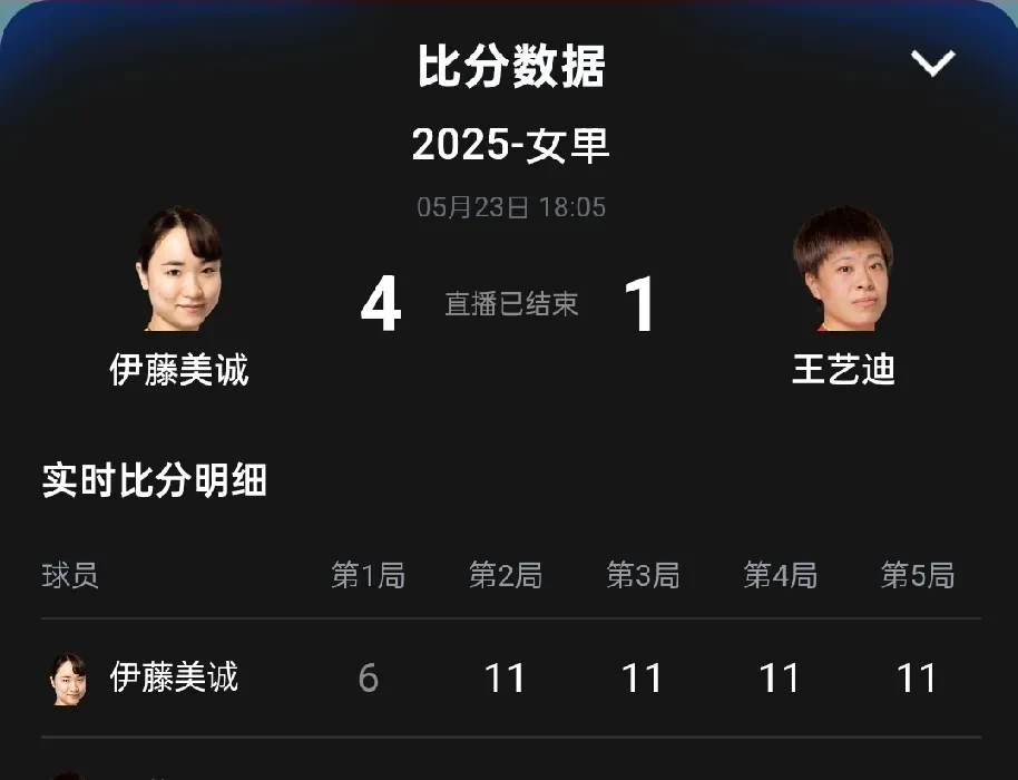 关于胜算在握！再胜一场，轻松晋级的信息