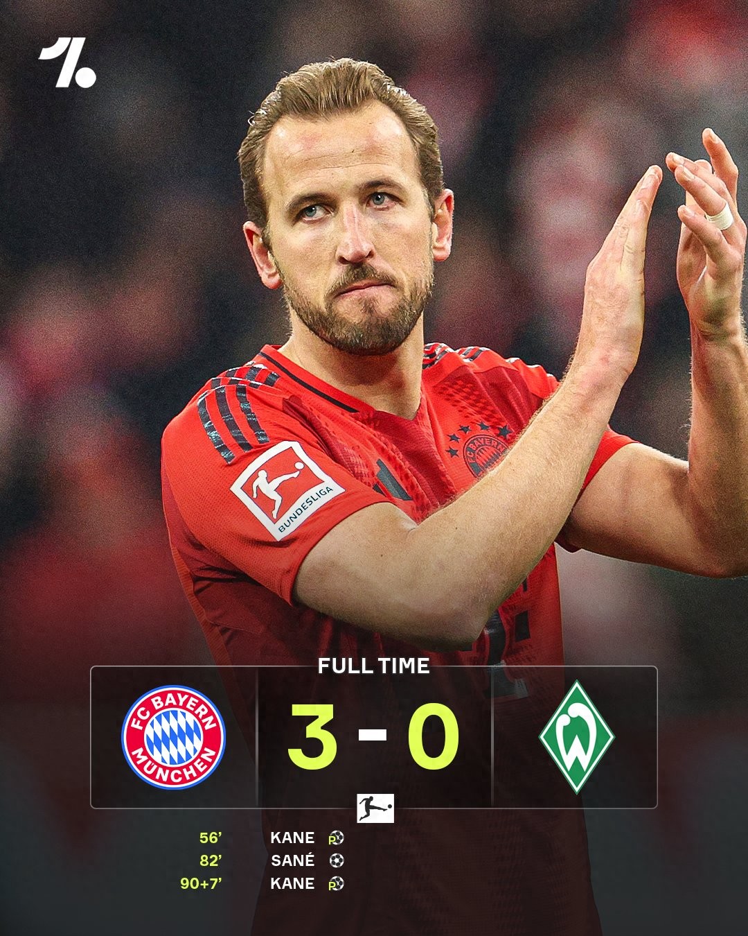 关于拜仁慕尼黑豪取主场胜利，巩固领跑位置的信息